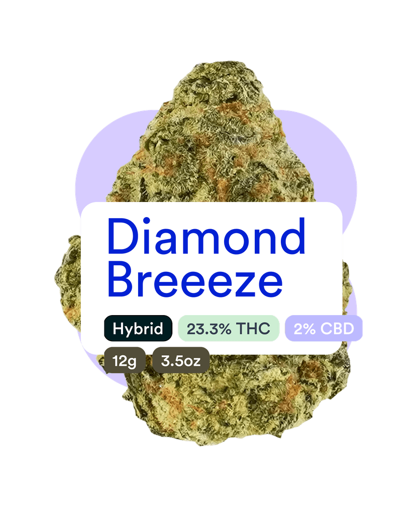Smoking Panda Farms