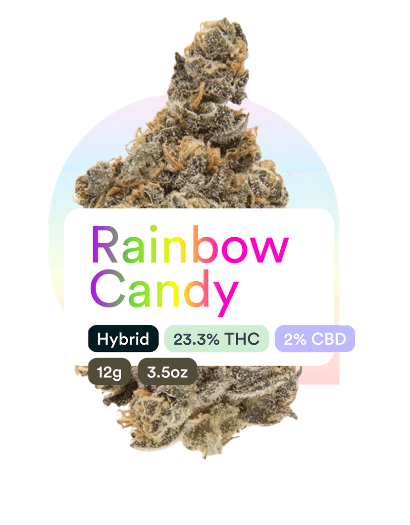 Smoking Panda Farms